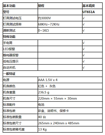 参数.jpg